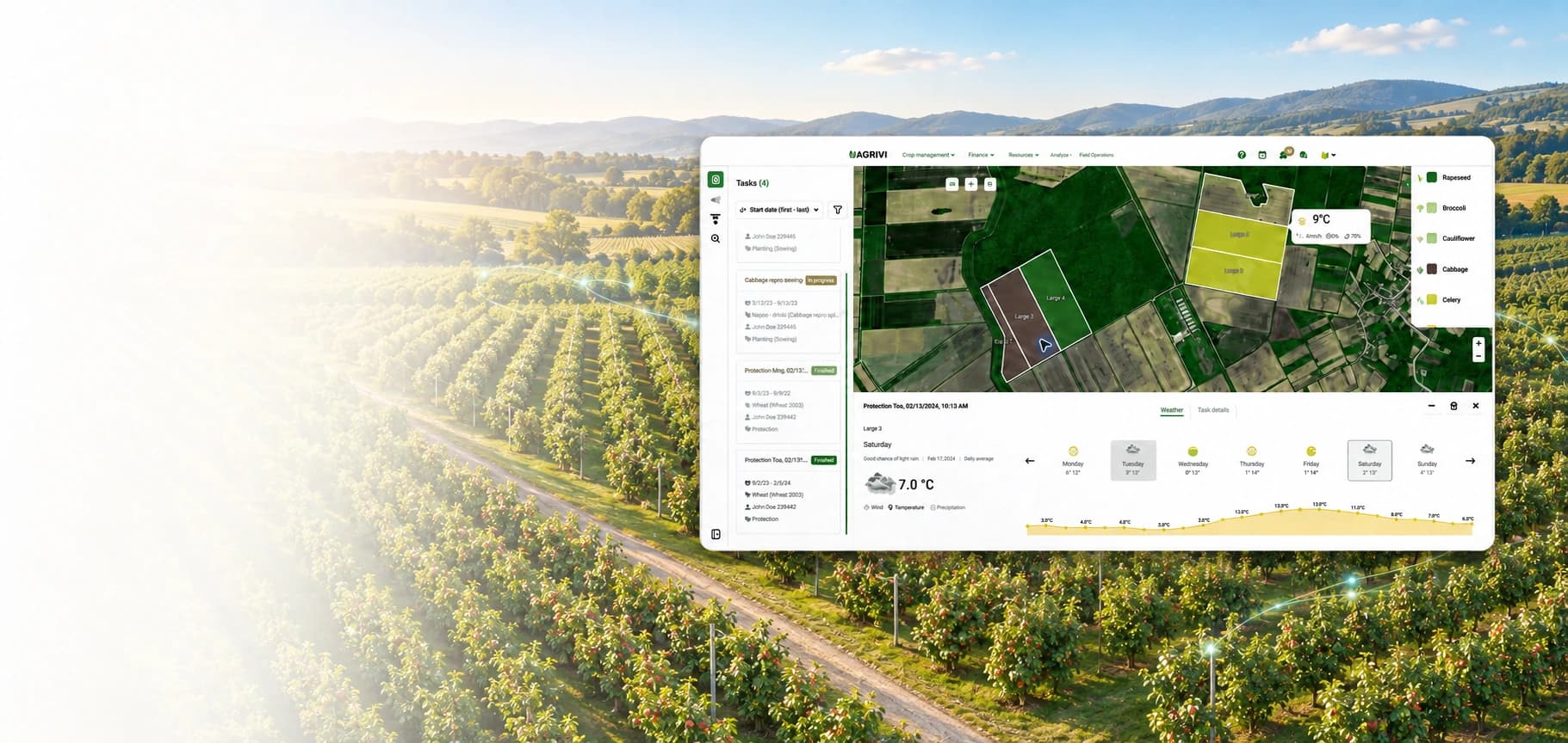 Field data foundation for agronomy programmes