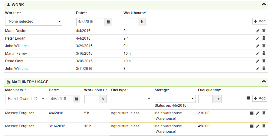 AGRIVI Work Hours