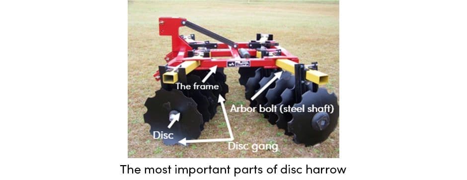 Disc Harrow Parts
