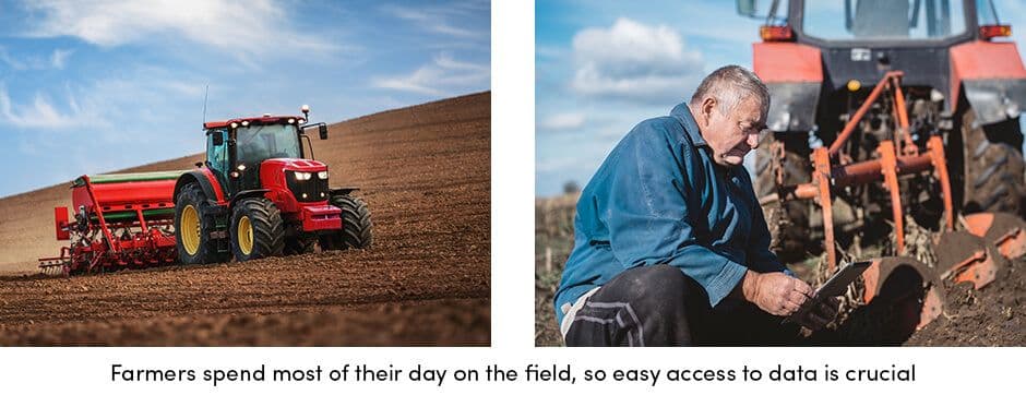 Farmers on the Field