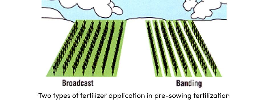 Fertilizer Application