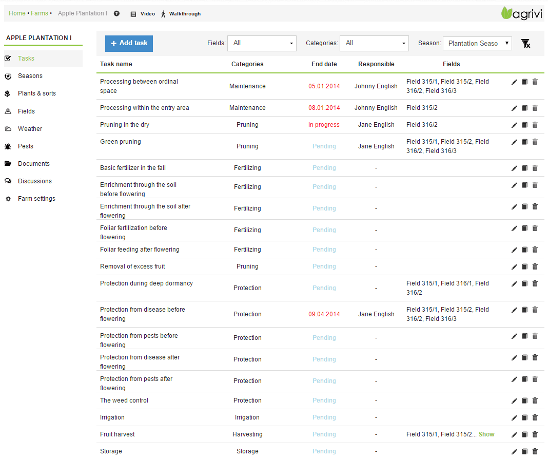 Tasks in AGRIVI