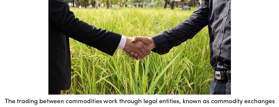 Trading Commodities