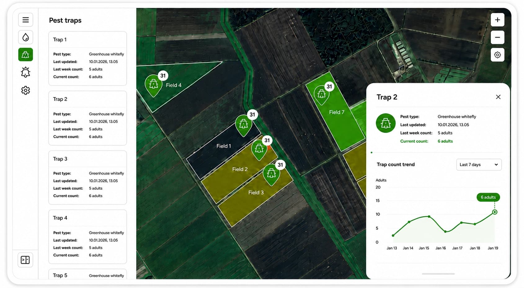 AGRIVI 360 FMS pest trap monitoring map with field-level trap counts and trend chart