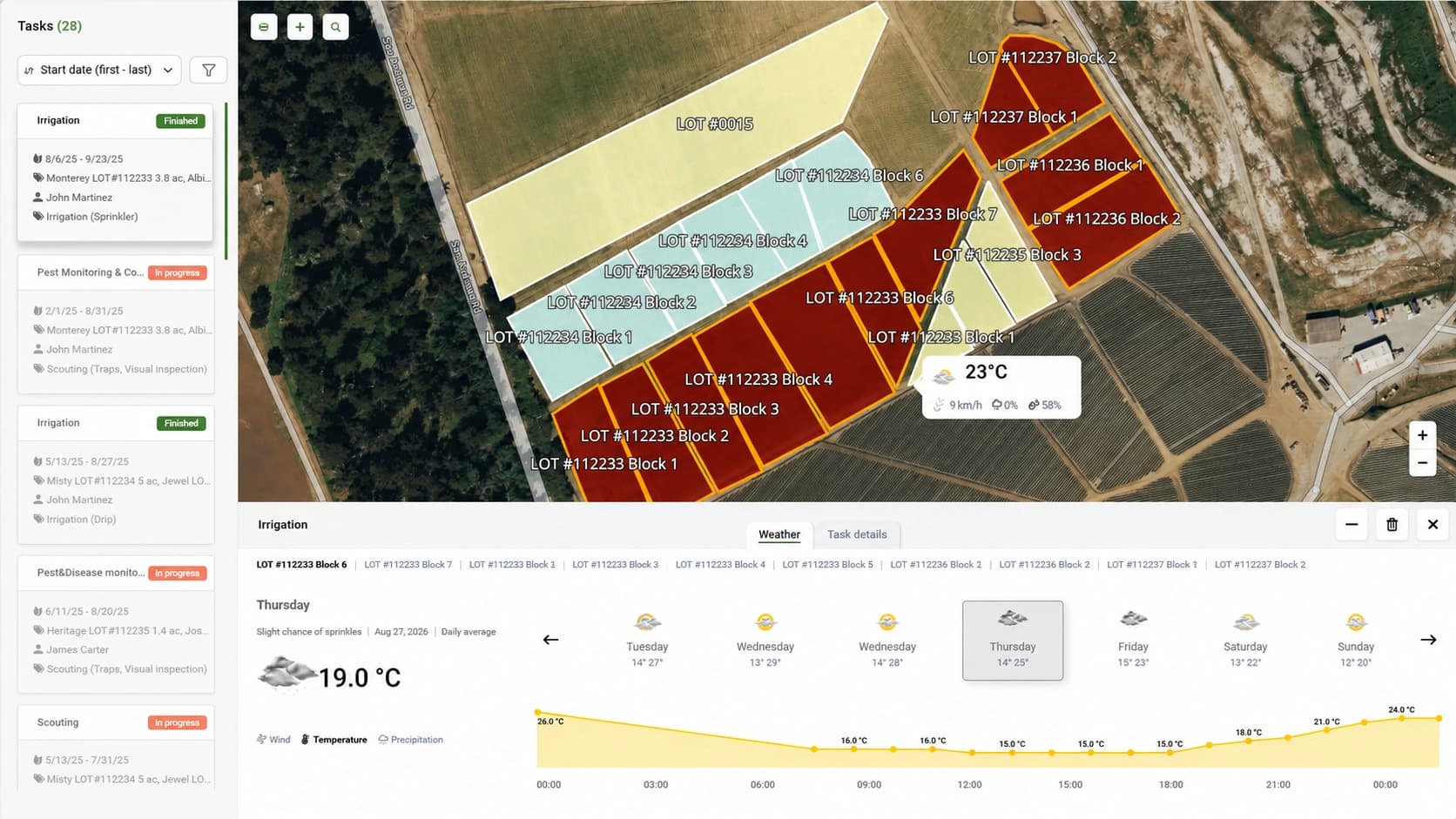 AGRIVI 360 FMS field task list with map view showing tasks, lot boundaries and weather forecast