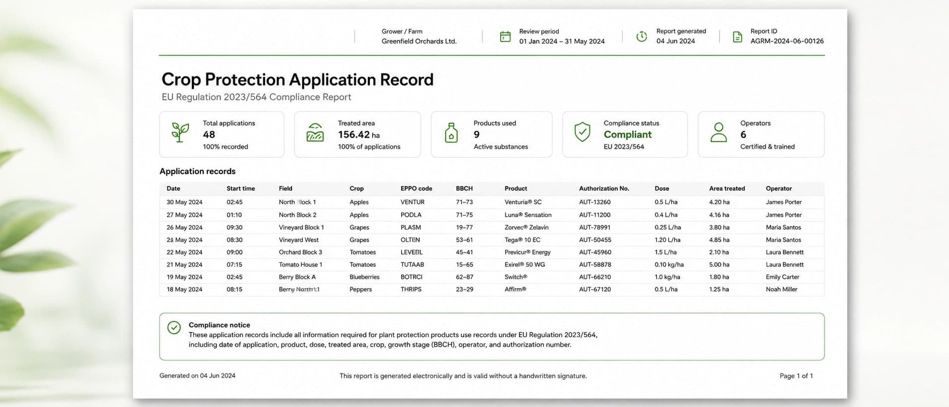 AGRIVI 360 FMS Crop Protection Application Record — EU Regulation 2023/564 compliance report