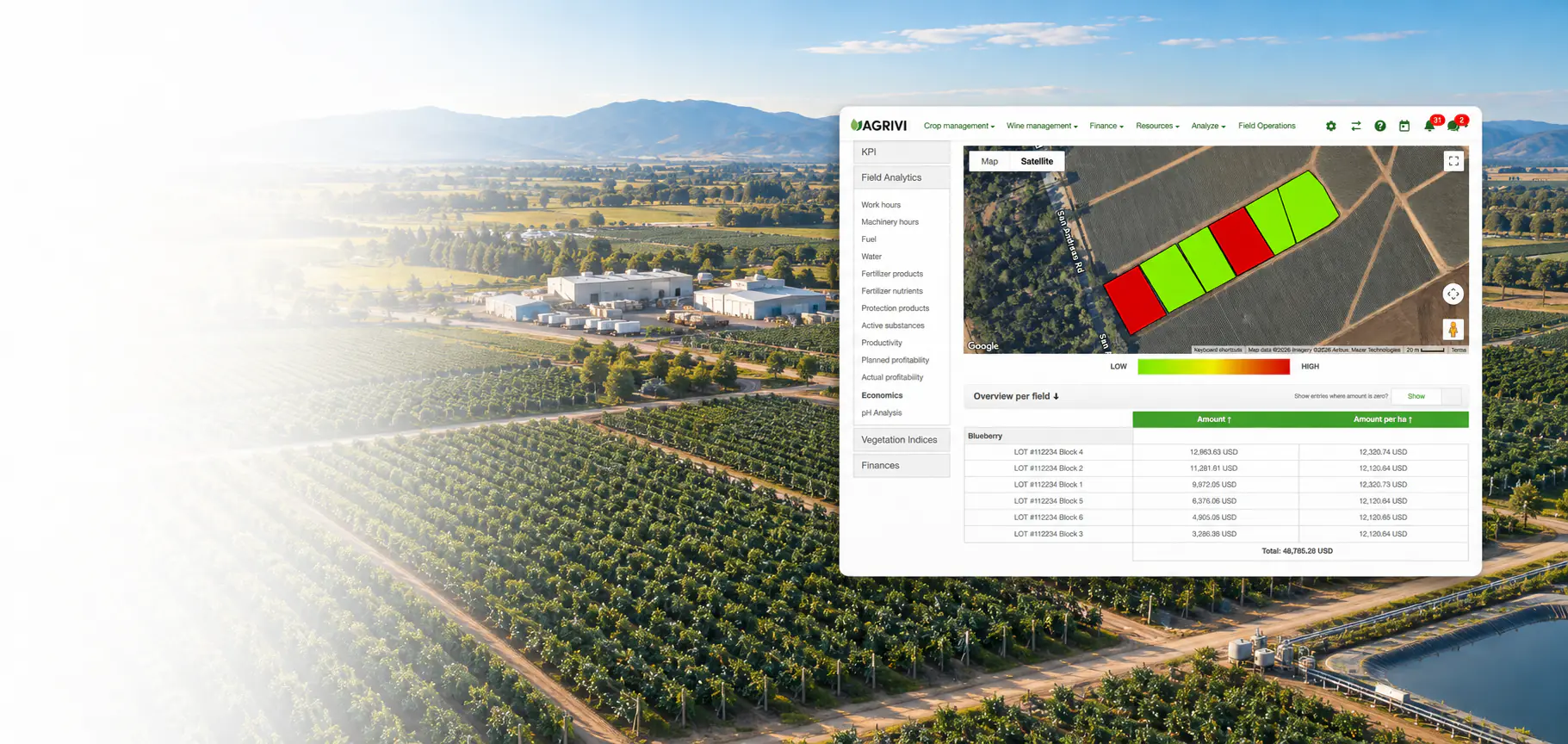 For Enterprise Farms