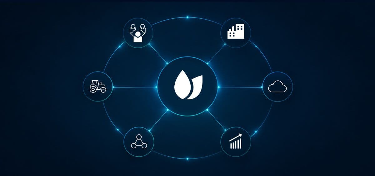 Agriculture Partner Ecosystems: How Product, Customer Access, and Delivery Create Enterprise Capability