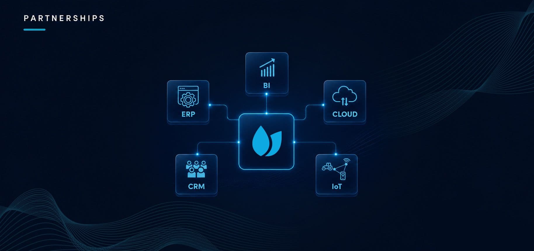 Agriculture Systems Integration: Connecting Farm Operations With ERP, CRM, BI, Cloud, and IoT