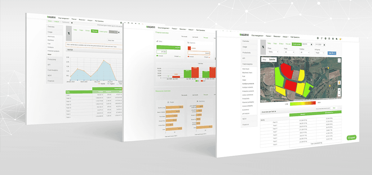 Accurate Field Analysis at the Palm on Your Hand