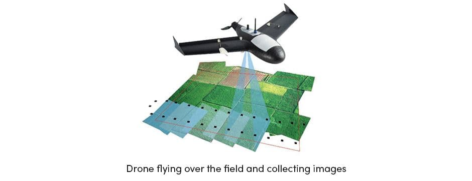Drone Flying