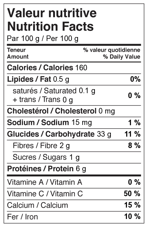 Garlic Nutrition Facts
