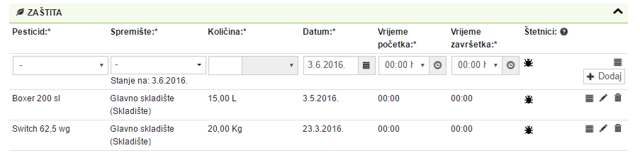 Registracija sadnje i korištenja pesticida