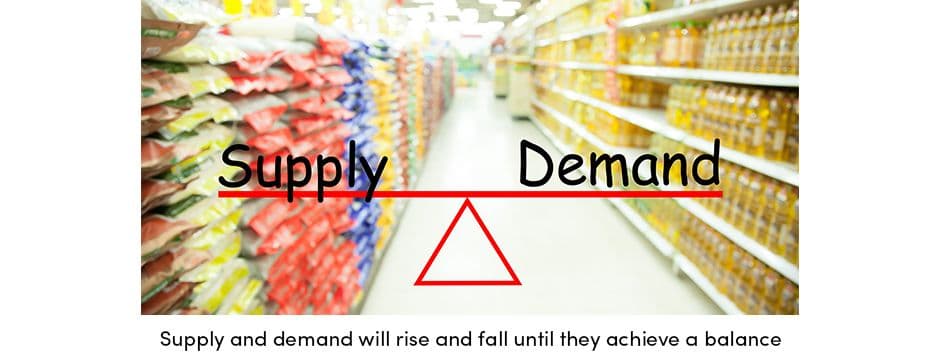 Supply Demand Balance