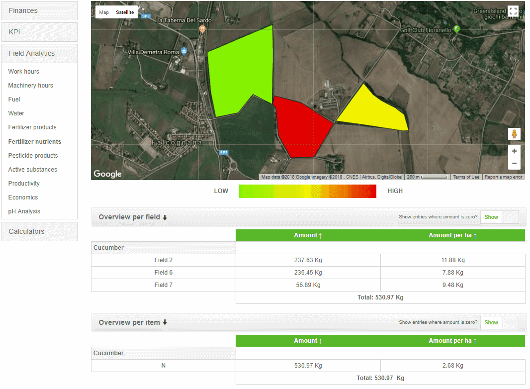 Track total applied nitrogen per ha in AGRIVI farm management software