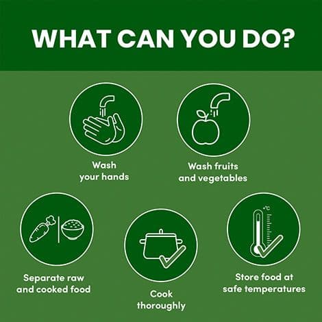 world food safety day graphic what can you do