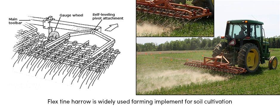 Flex tine harrow