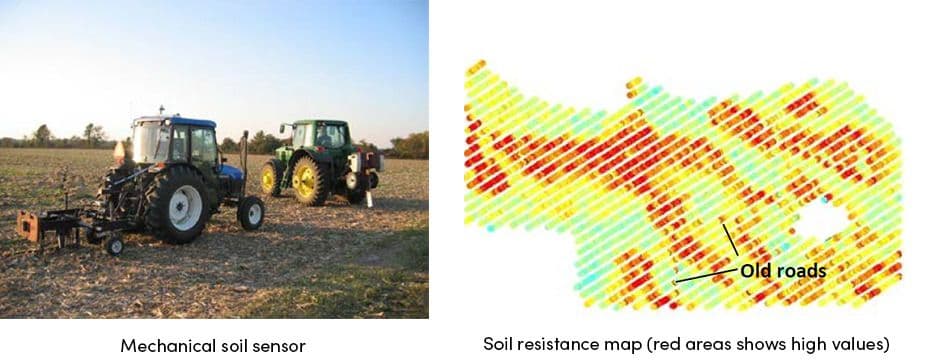 Mechanical Soil Sensor