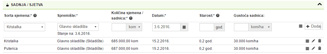 sadnja i sjetva