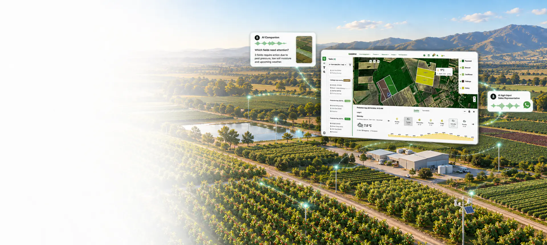 Nadzorna ploča AGRIVI 360 FMS-a, glasovni asistent AI Companion i digitalni agent AI agronomski prodajni predstavnik prikazani preko zračnog prikaza povezanog voćnjaka