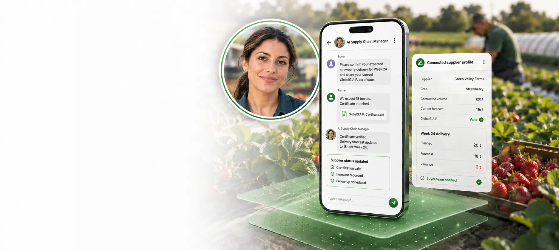 AI Supply Chain Manager conversation confirming a grower's delivery forecast and GlobalG.A.P. certificate, next to a connected supplier profile