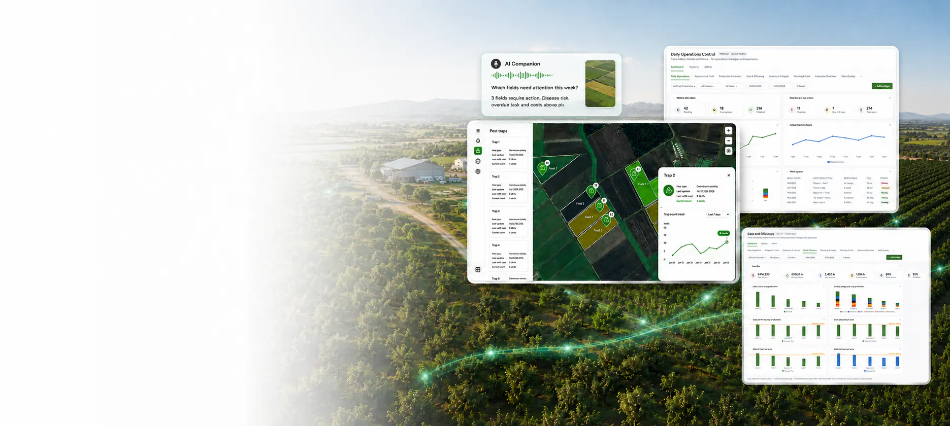 Aerial view of a connected farm operation with AGRIVI 360 FMS dashboards, pest trap monitoring, and daily operations control overlaid