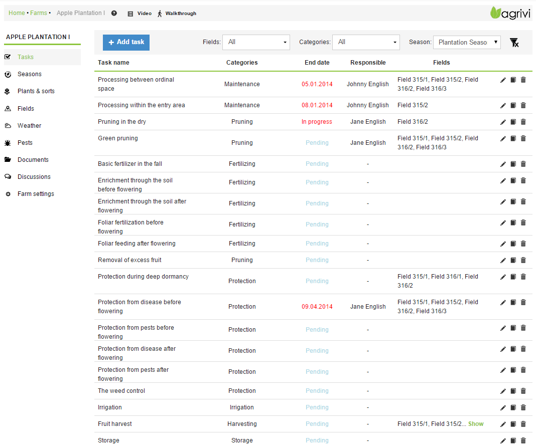 Tasks in AGRIVI
