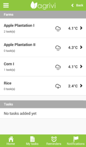 App AGRIVI Farms