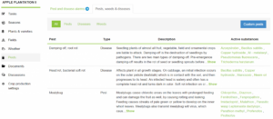 Pest, diseases & weeds knowledge base