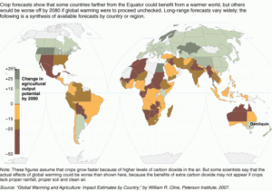 Climate Change Impacts on Agriculture