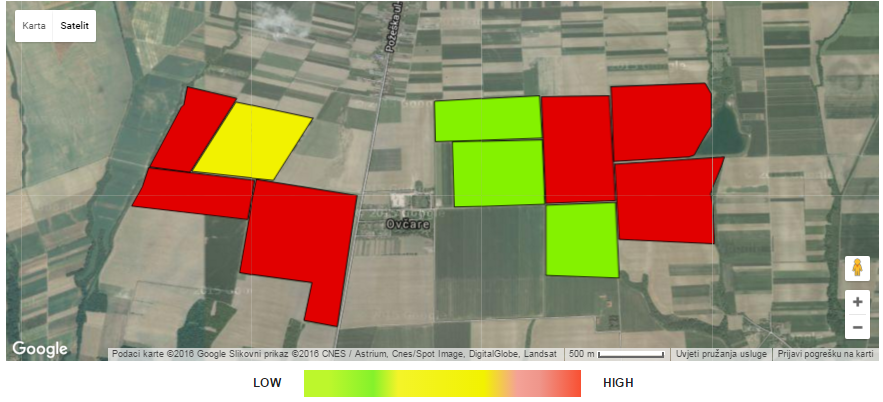 Field analytics in AGRIVI