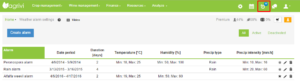 Alfalfa Pests Management With AGRIVI Farm Management System