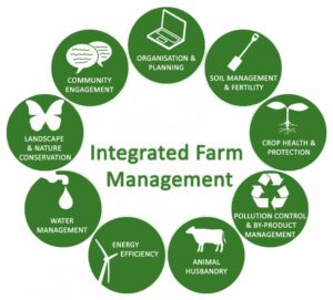 Following Integrated Farming Practices with AGRIVI Farm Management System