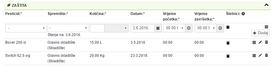 Registracija sadnje i korištenja pesticida
