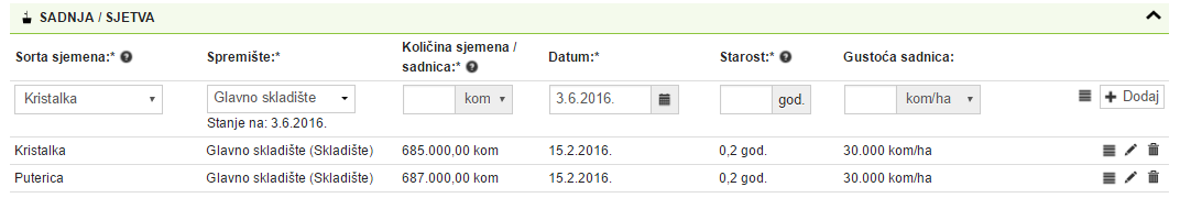 sadnja i sjetva