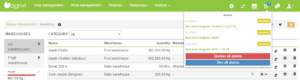 Manage Your Farm Inventory with AGRIVI Software