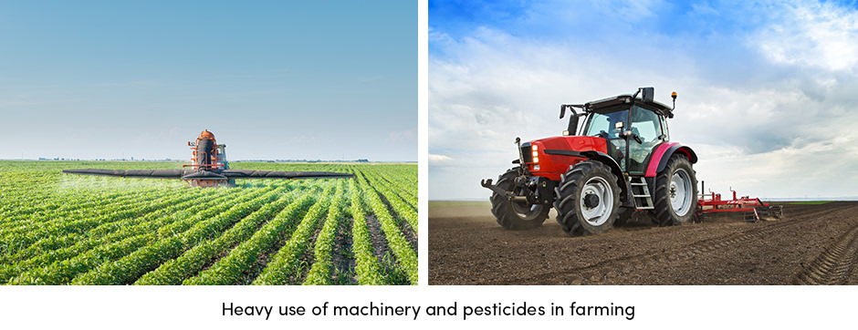 Use of Machinery