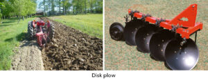 Plowing Disk
