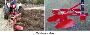Plowing Moldboard