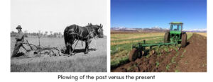 Soil Plowing Past