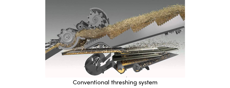 Conventional Threshing System