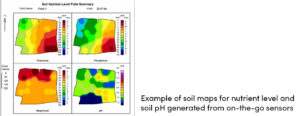 Soil Maps for Nutrient Level