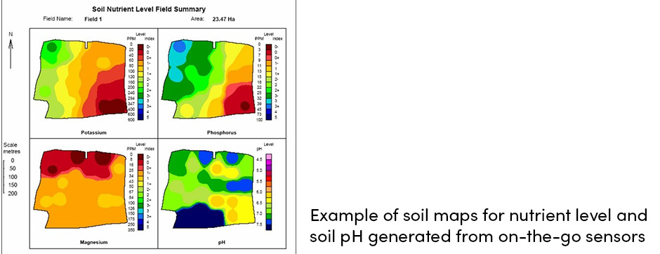 Soil Maps for Nutrient Level