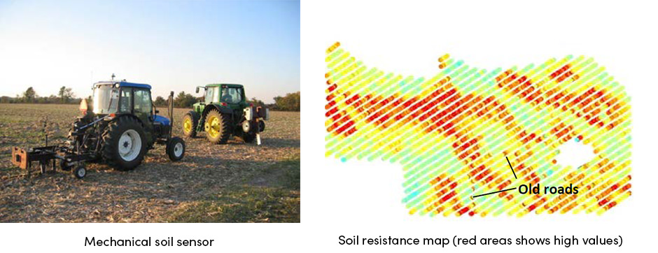 Mechanical Soil Sensor