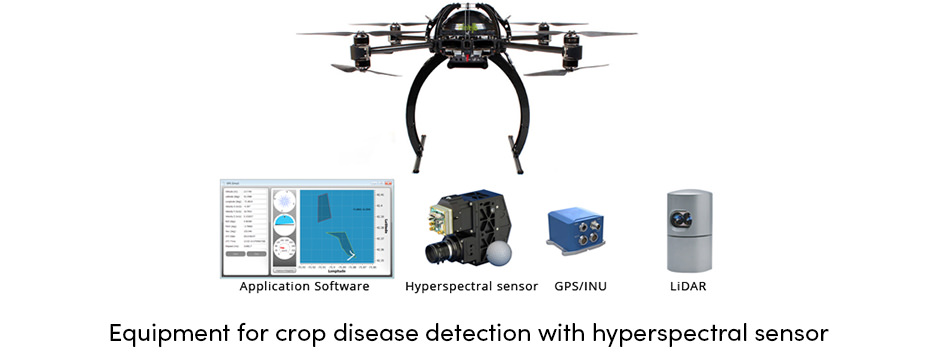 Equipment for Crop Disease