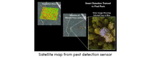 Satellite Map Sensor