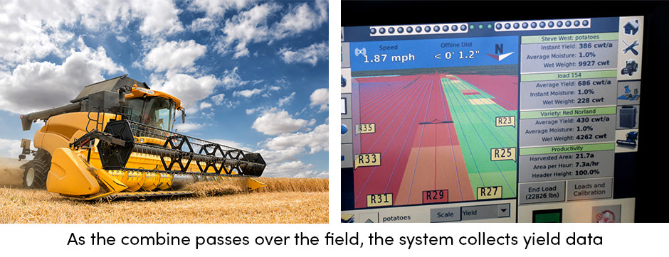 Combine Collects Data