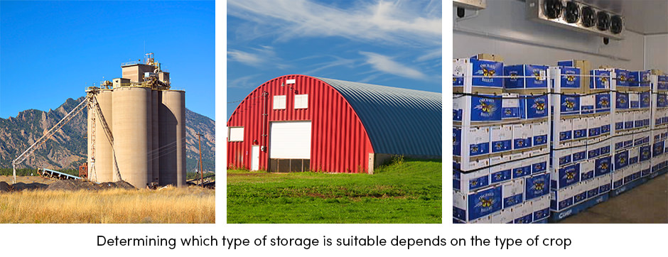 Storage Types