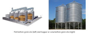 Silo types