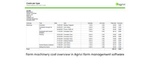 AGRIVI Farm Machinery Cost
